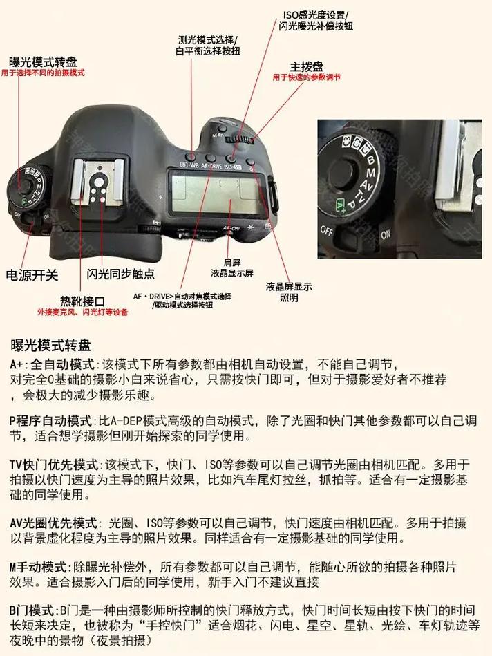 佳能5d3设置
