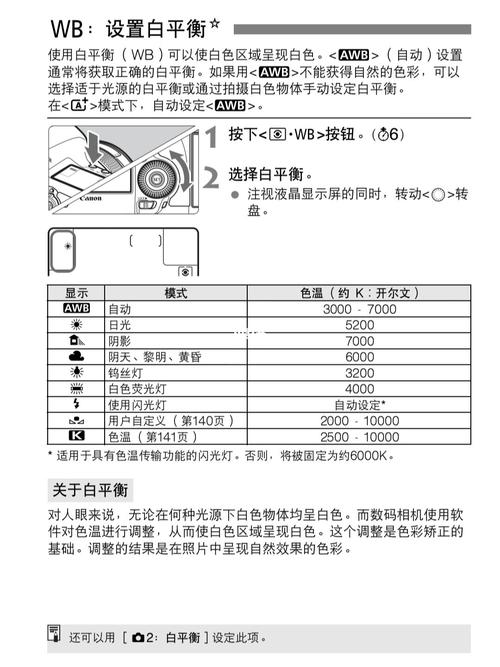 佳能5d3设置