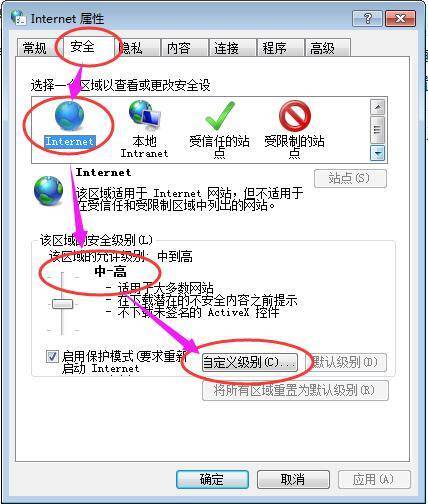 ie安全设置