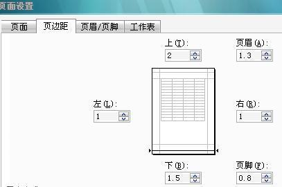 excel页脚设置
