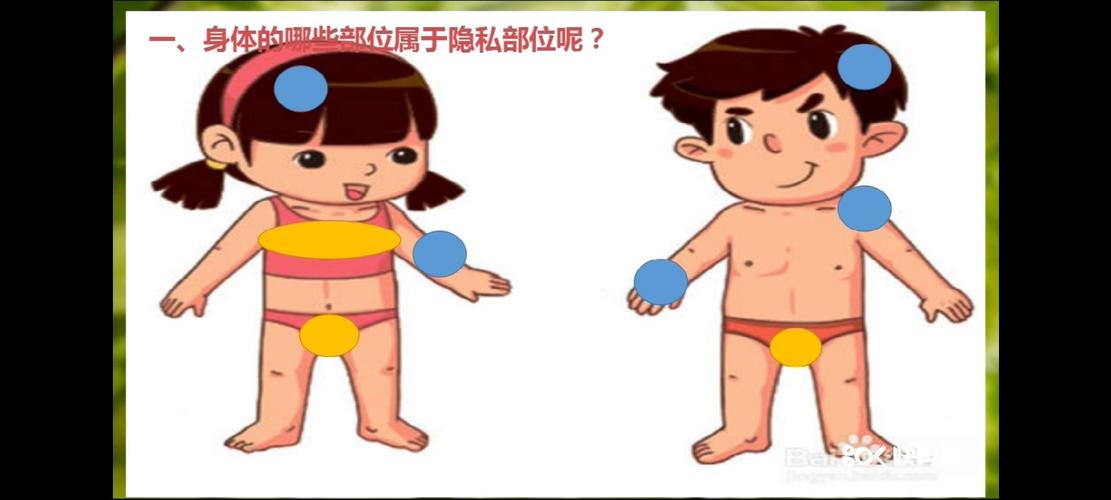不要触碰人体