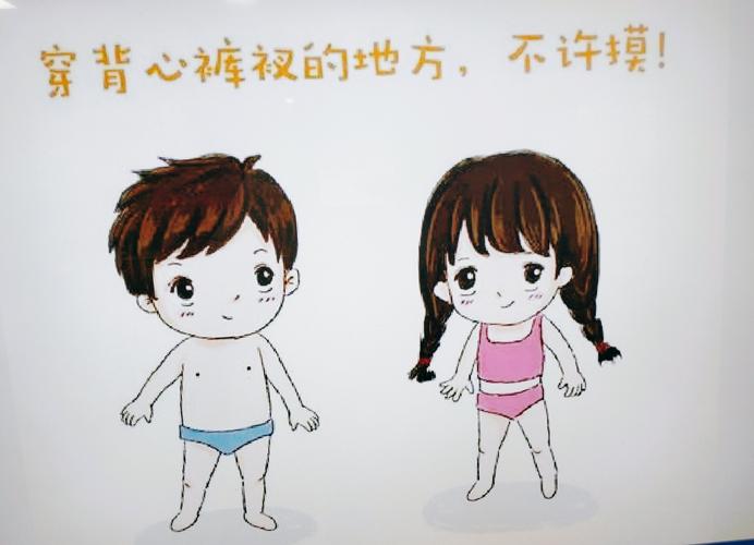 不要触碰人体