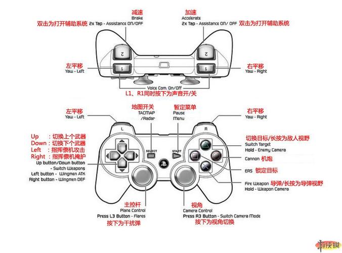 ps4手柄设置