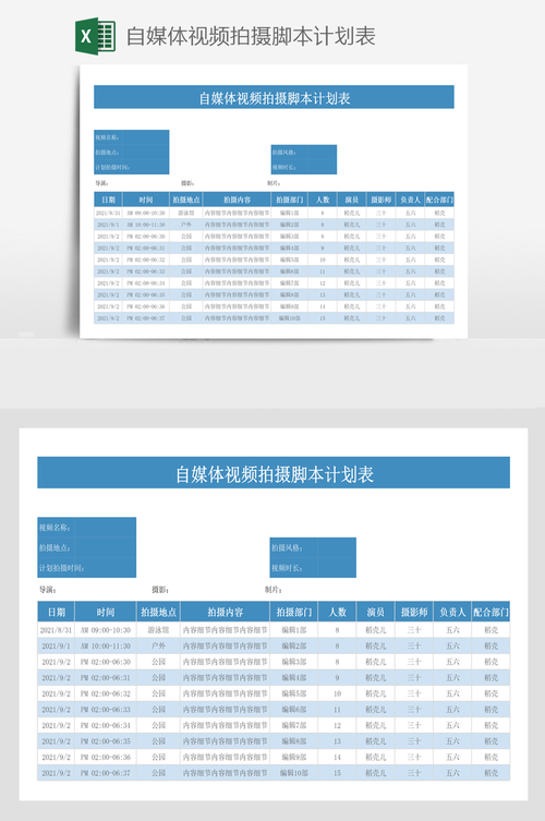 短视频内容策划表剧情描述怎么写?内容策划表有哪些内容?