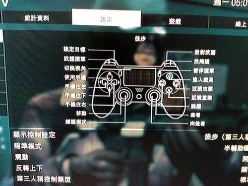 ps4手柄设置