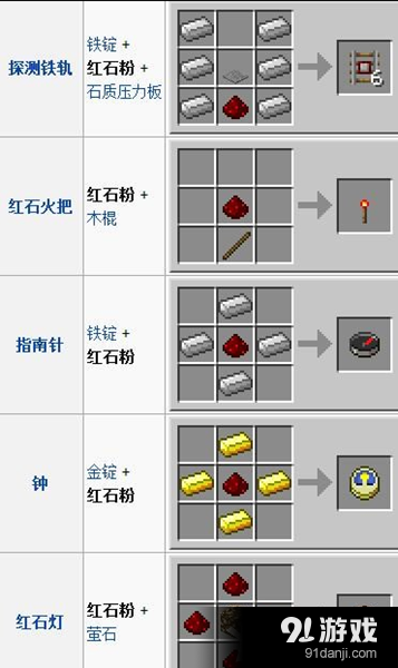 我的世界红石如何获得