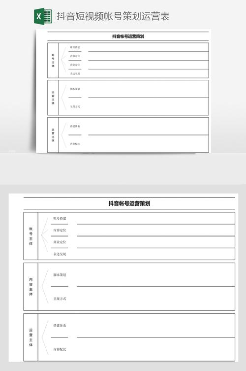 短视频内容策划表怎么写?内容策划表故事角色是什么?