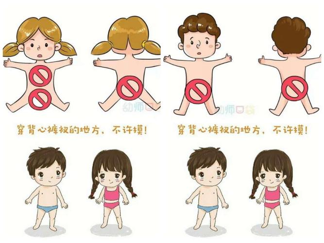 不要触碰人体