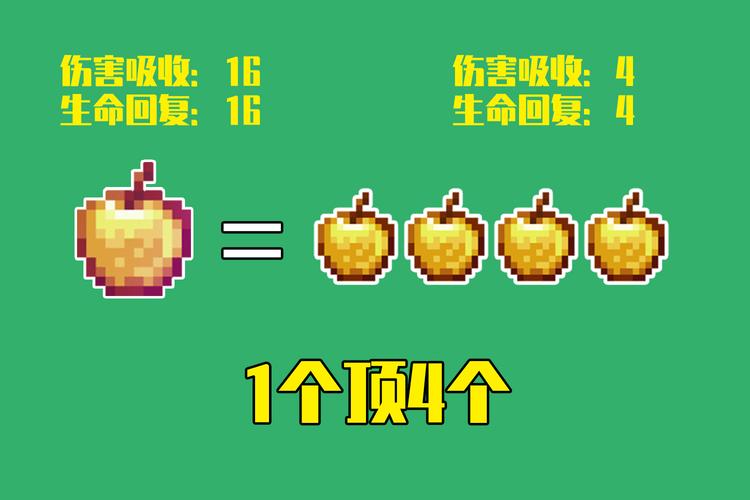 我的世界金苹果怎么附魔