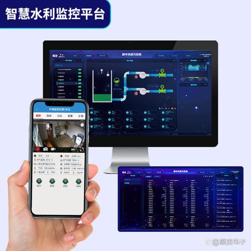远程监控设置