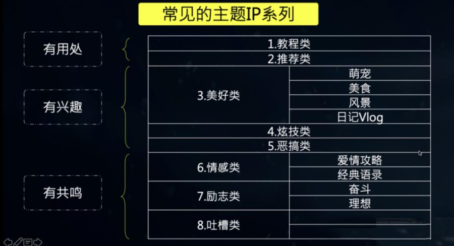 抖音爆款内容分析在哪里看?爆款分析包含哪些方面的内容?