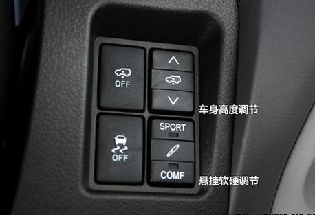 悬挂怎么设置