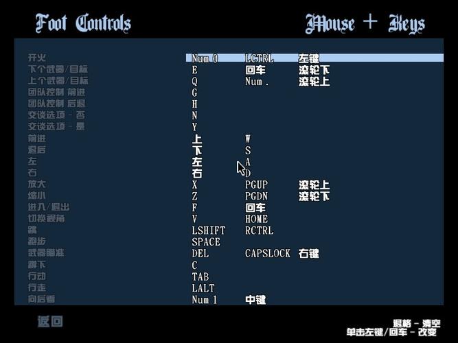 圣安地列斯设置