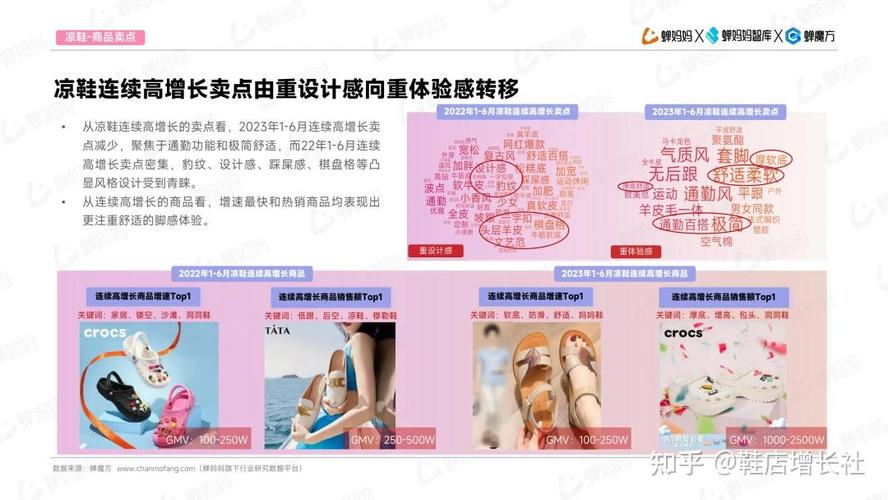 抖音爆款内容分析在哪里看?爆款分析包含哪些方面的内容?