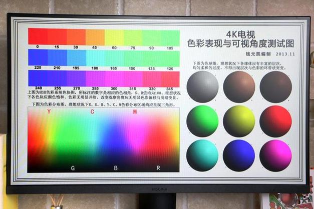 显示器颜色设置