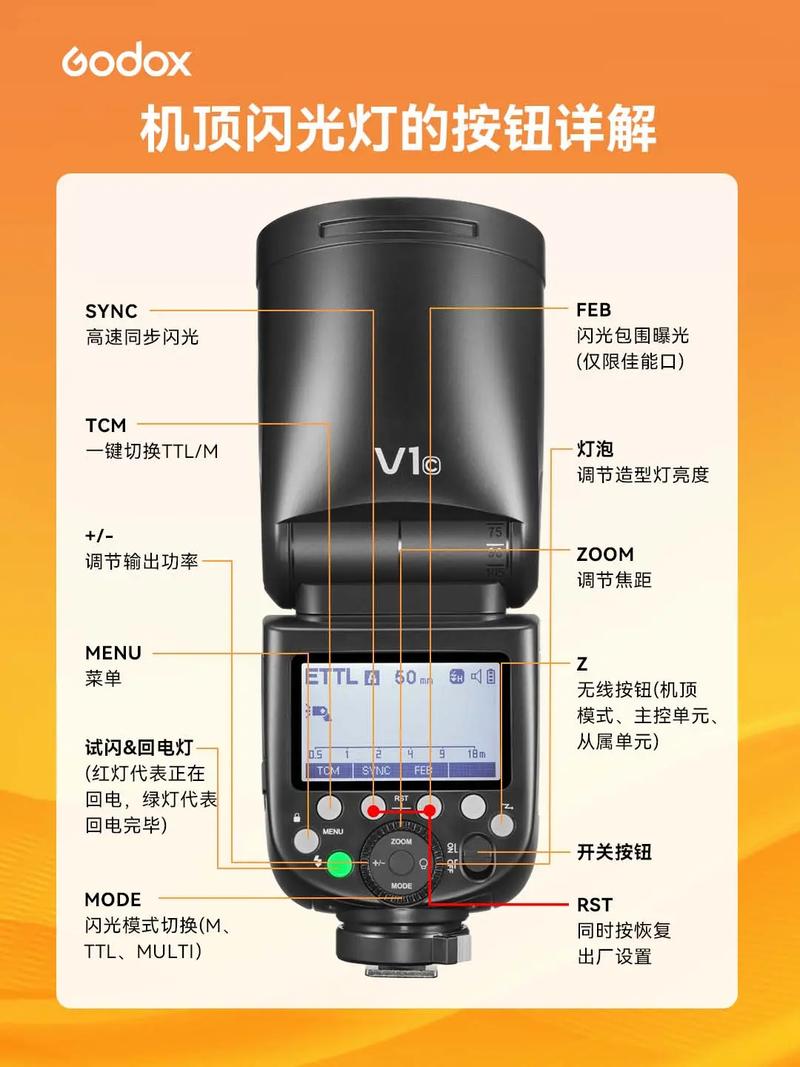 如何设置闪光灯