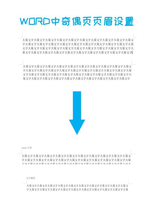 设置页眉文字