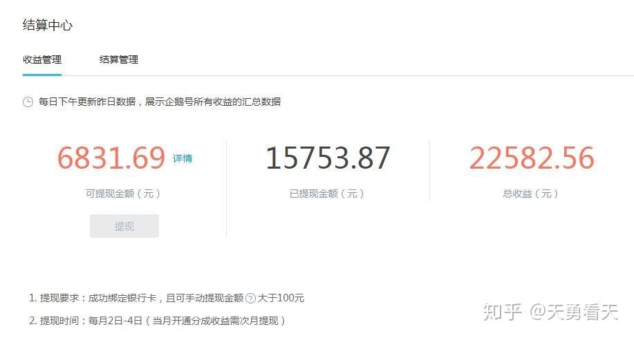 大鱼号自媒体怎么赚钱好?做什么领域有前途?