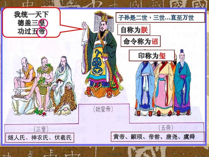 三王七十二变 三王七十二变