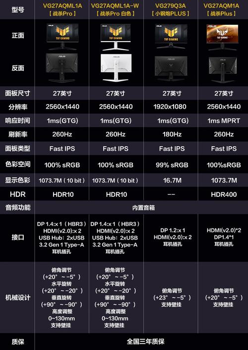 华硕显示器设置