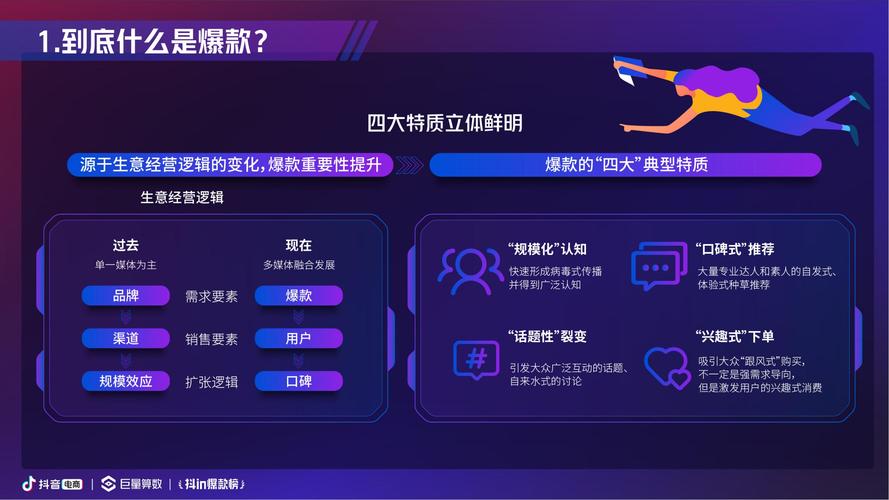 抖音爆款分析报告怎么写？爆款的概念是什么？