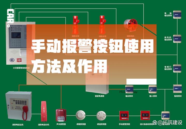 报警器怎么设置