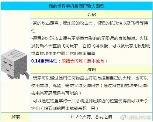 我的世界恶魂怎么驯服