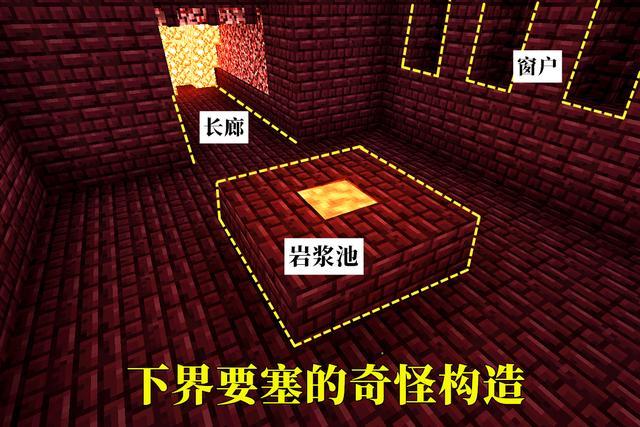 我的世界下界要塞在哪