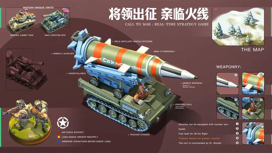 我的战争模拟器
