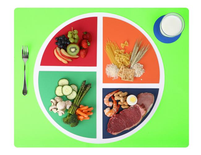 foodsplit