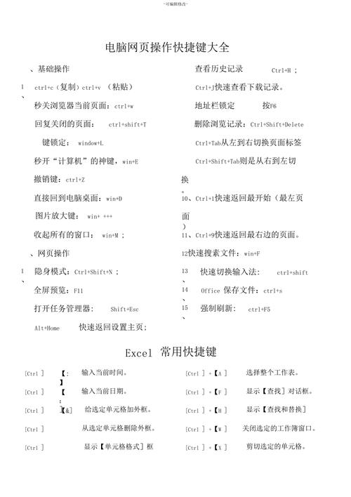 网页快捷键设置