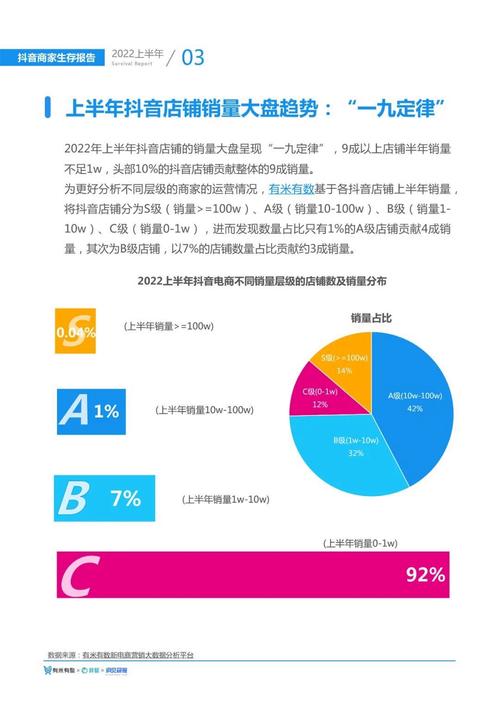 抖音爆款分析报告在哪里看?查看数据分析报告的几种方式是什么?