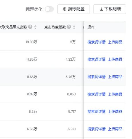 抖音爆款产品排行榜最新排行是什么?如何选品才能做爆款?