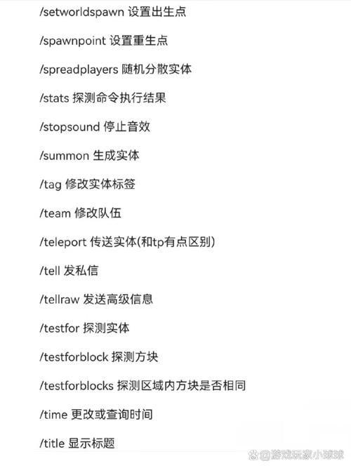 我的世界地皮权限指令