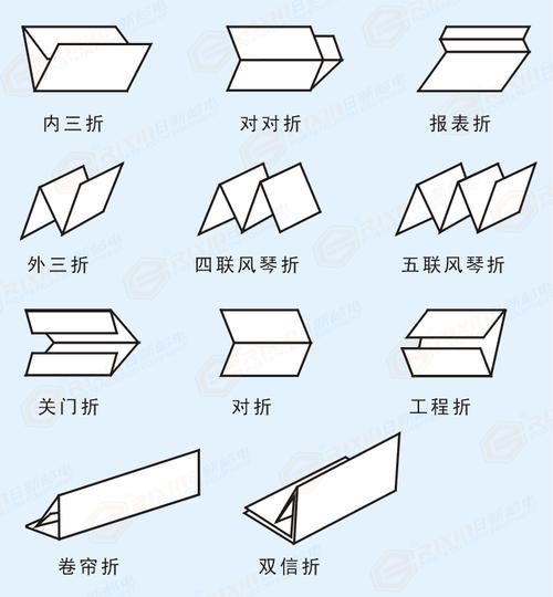 纸折页智力