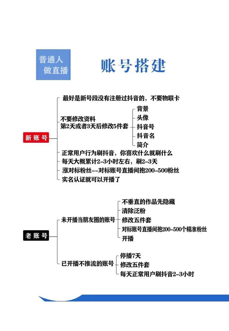 抖音怎么建多个小号直播?一个人能开几个抖音直播账号?