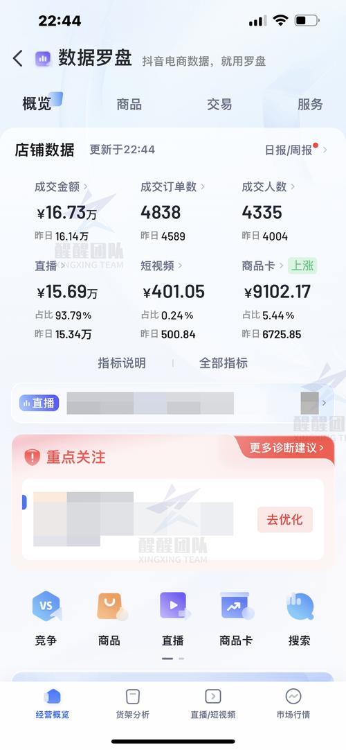抖音爆款产品排行榜最新排行是什么?如何选品才能做爆款?