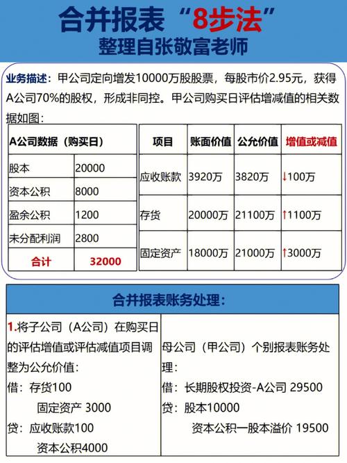 合并宝剑