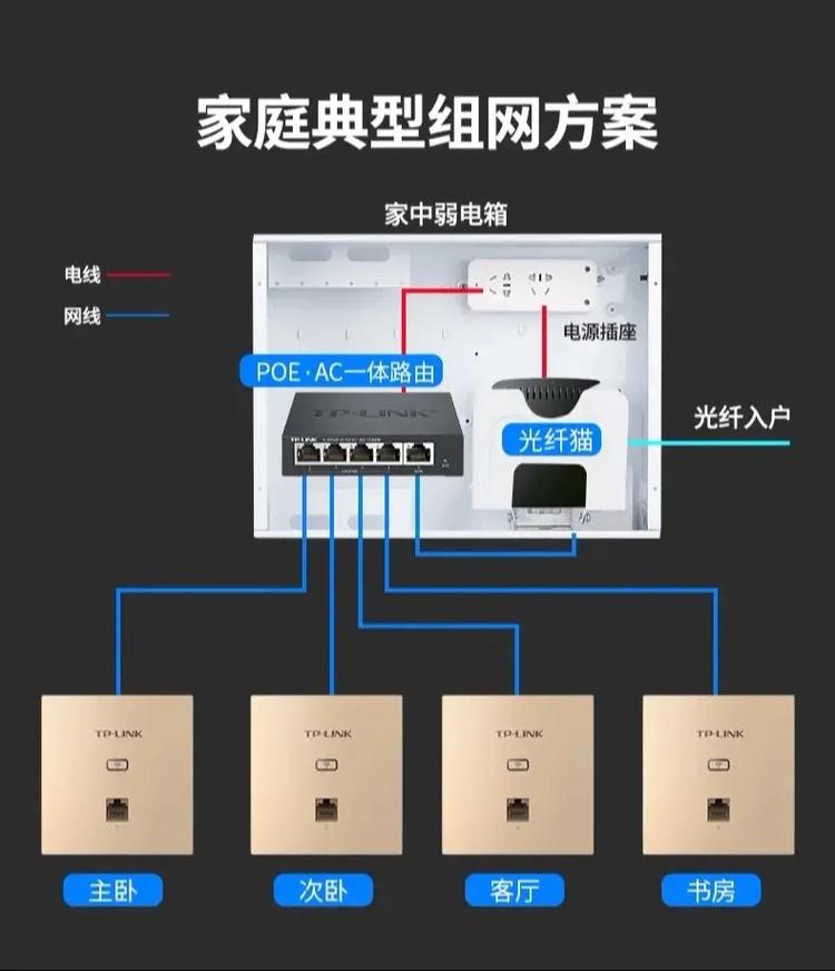 怎么设置宽带连接
