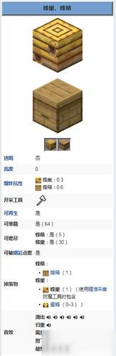 我的世界蜂窝怎么挖