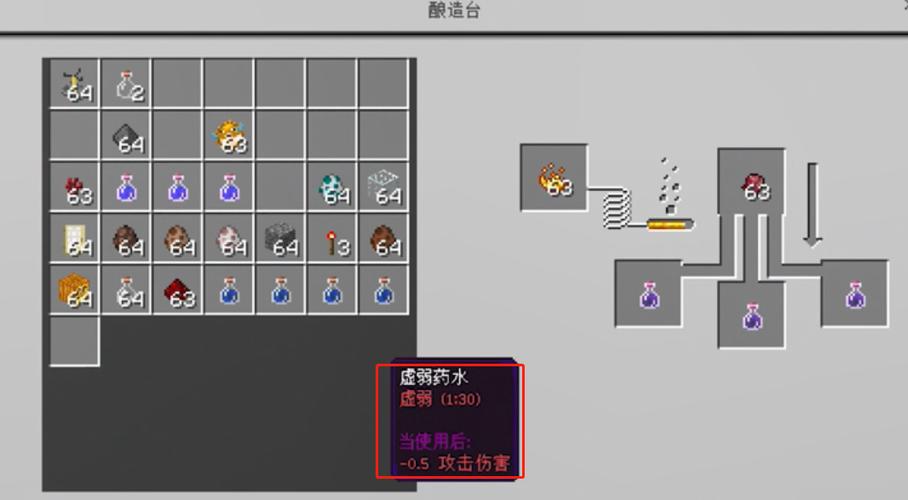 我的世界喷溅型药水怎么做