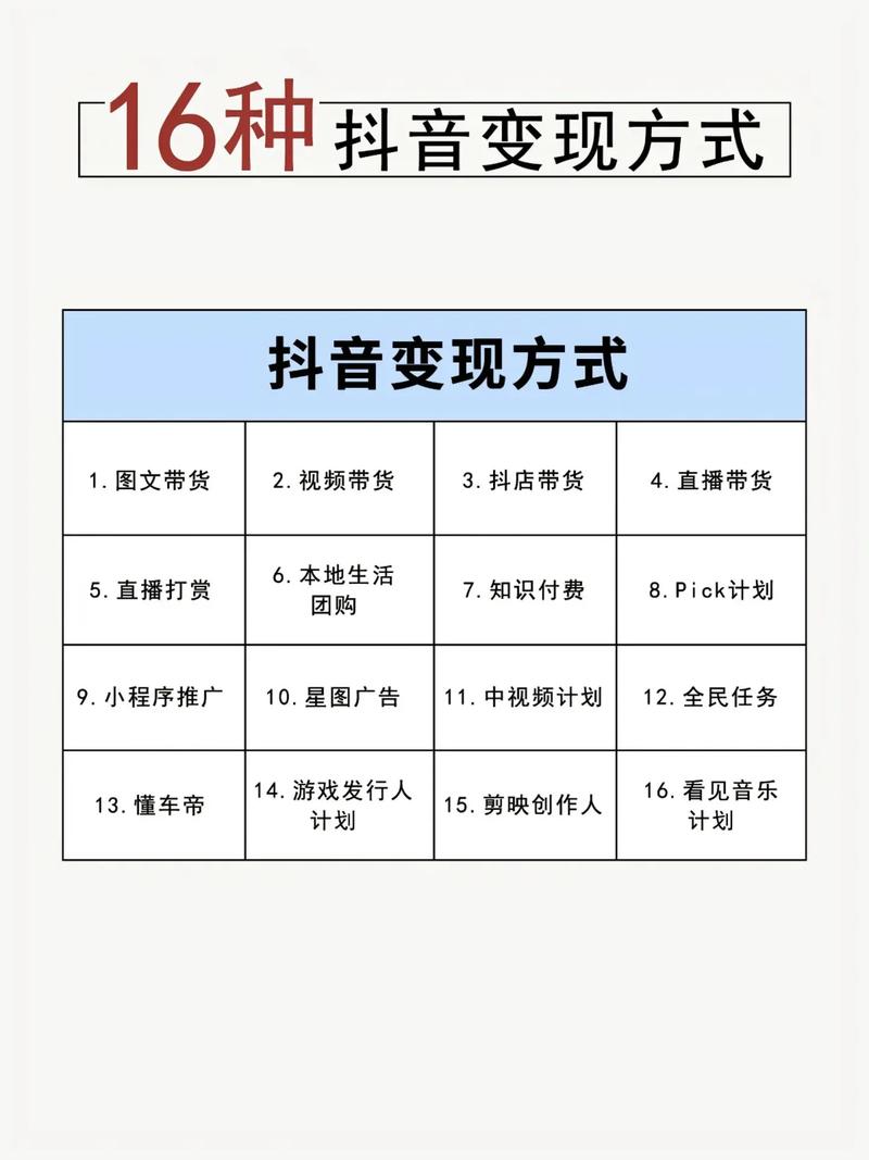 普通人怎么做自媒体赚钱?自媒体赚钱的概率有多大?