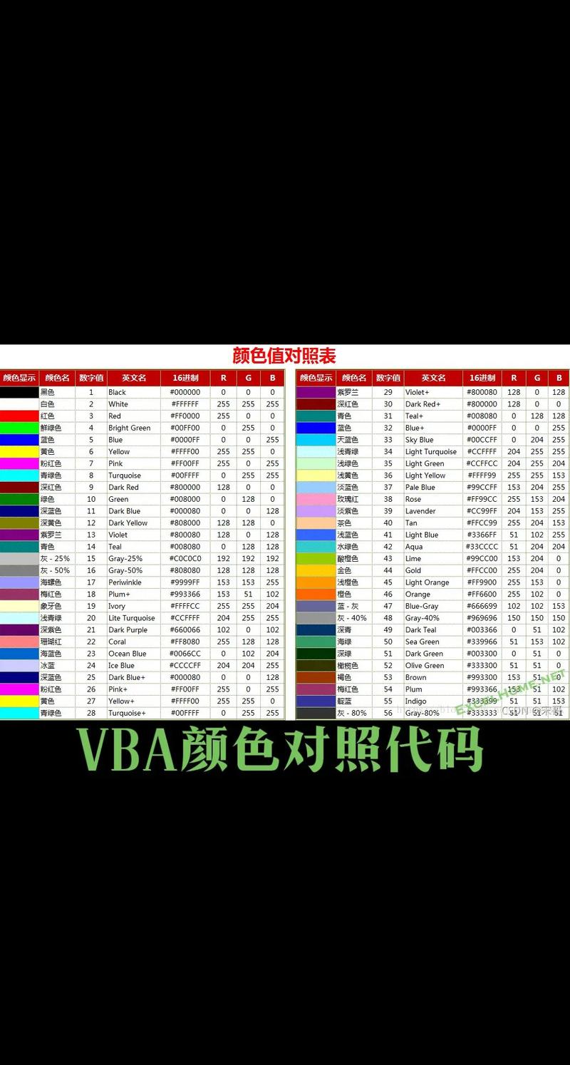 excel表格颜色设置