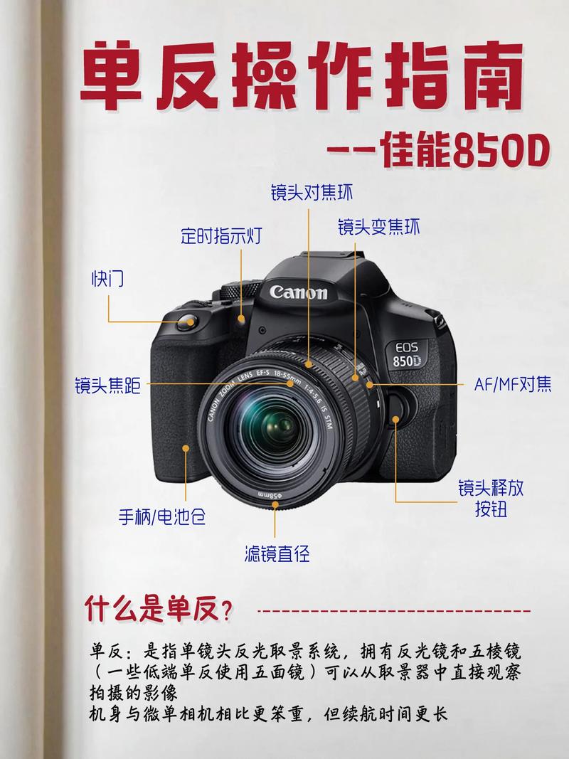 佳能相机拍摄视频教程怎么操作?它有哪些优点?