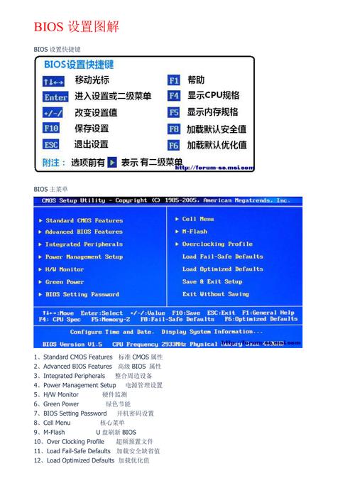 装系统bios设置