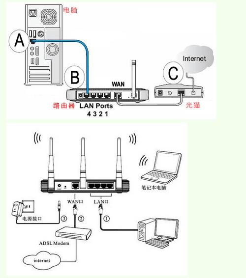 怎么设置宽带连接