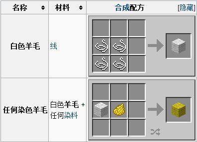 我的世界羊毛有什么用