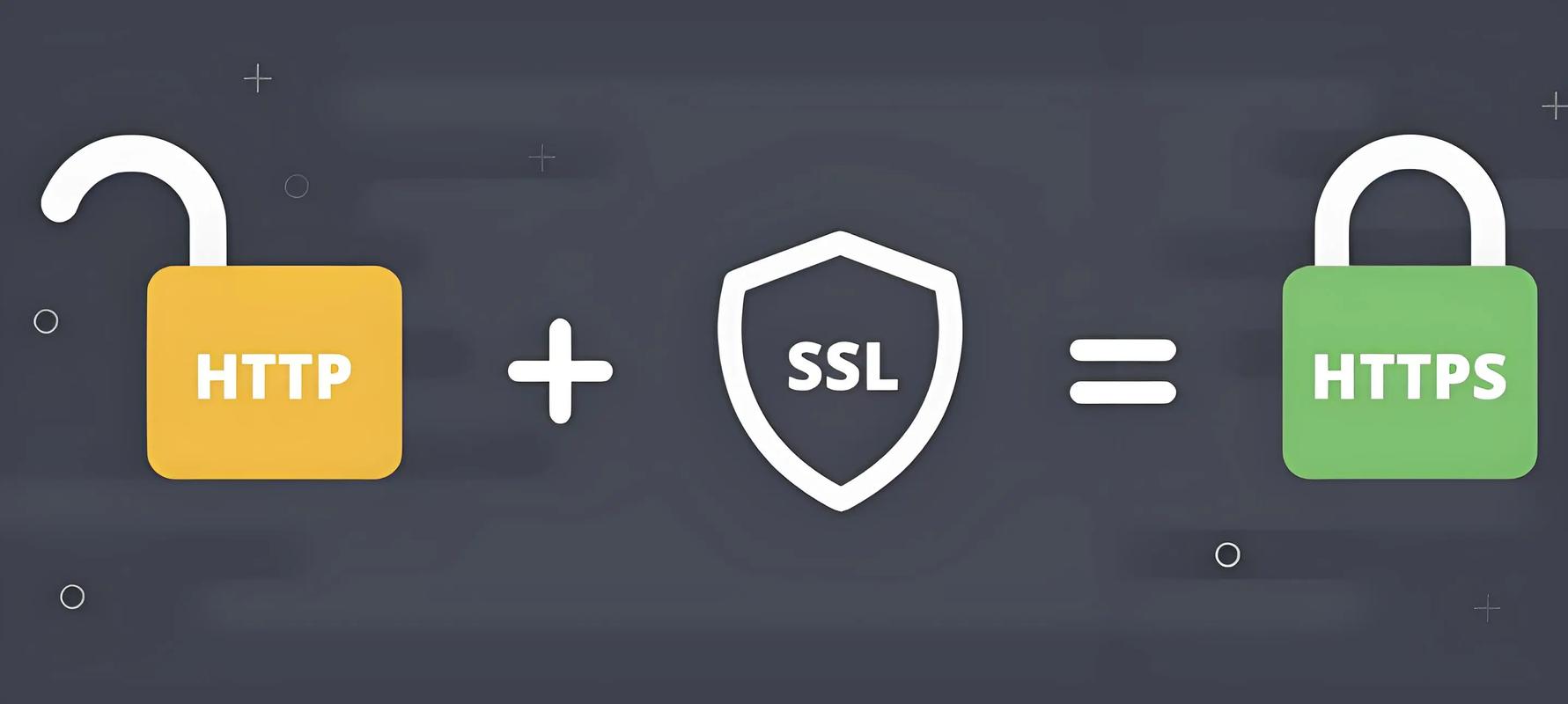 ssl设置