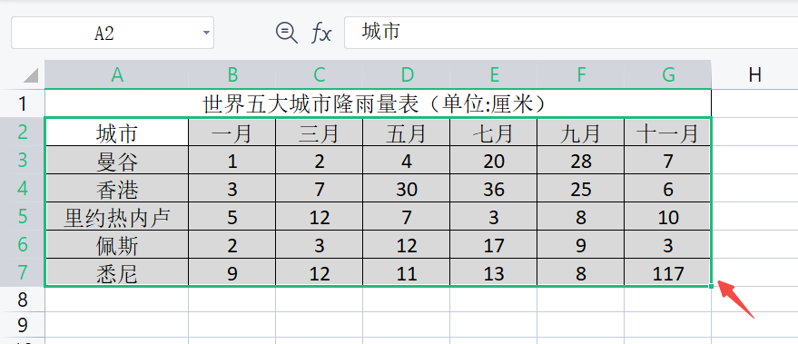 excel设置单位