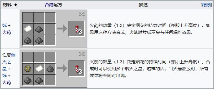 我的世界怎么做烟花火箭